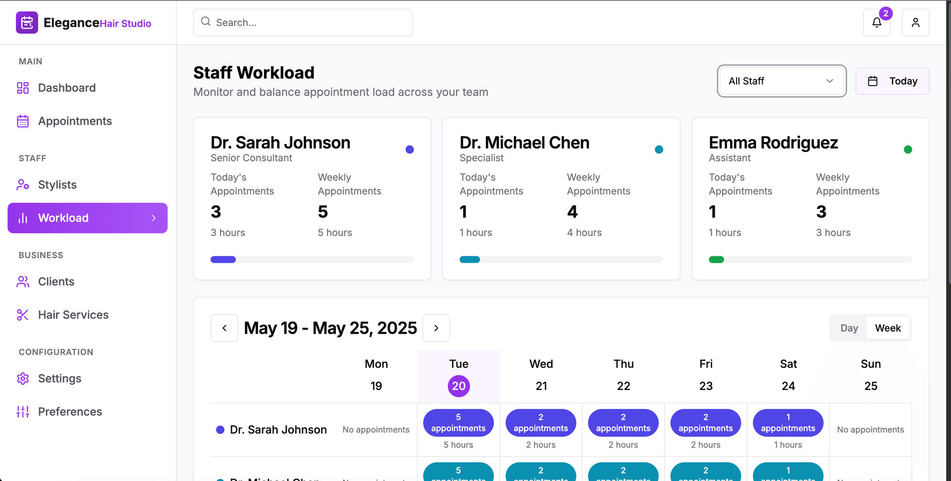 Analytics dashboard interface
