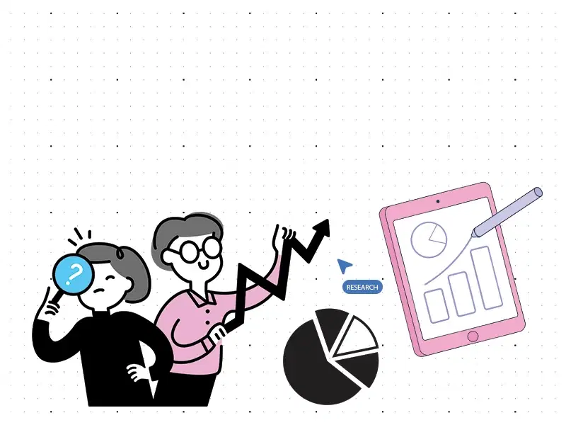 Product research phase