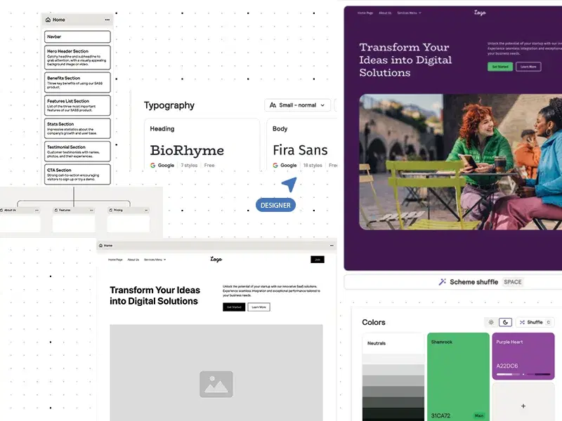 Product design phase